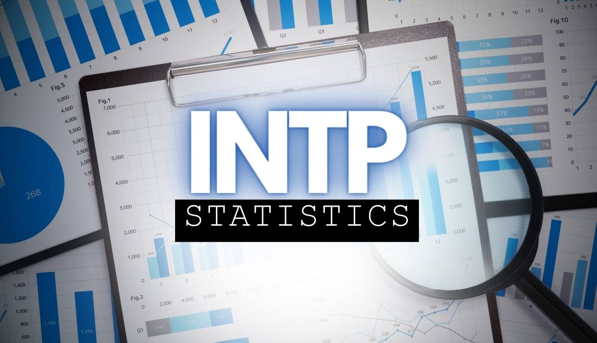intp statistics image