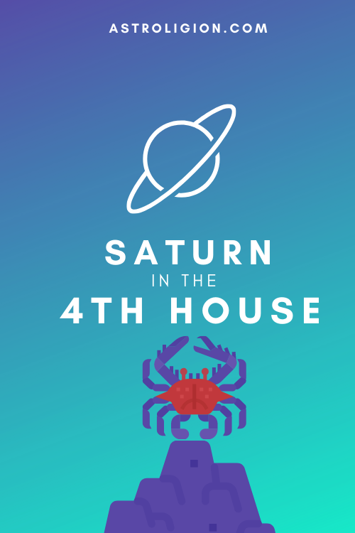 4th house astrology saturn